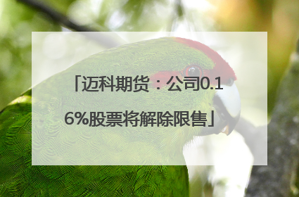 迈科期货：公司0.16%股票将解除限售